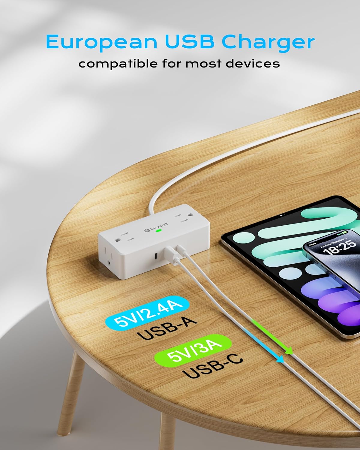 UK Adapters for Travel | 4 AC Outlets, 3 USB Ports (2 USB C), 5ft Flat Extension Cord